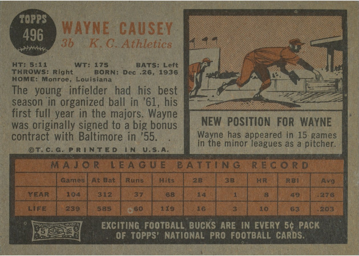 1962 Topps #496 Wayne Causey card back