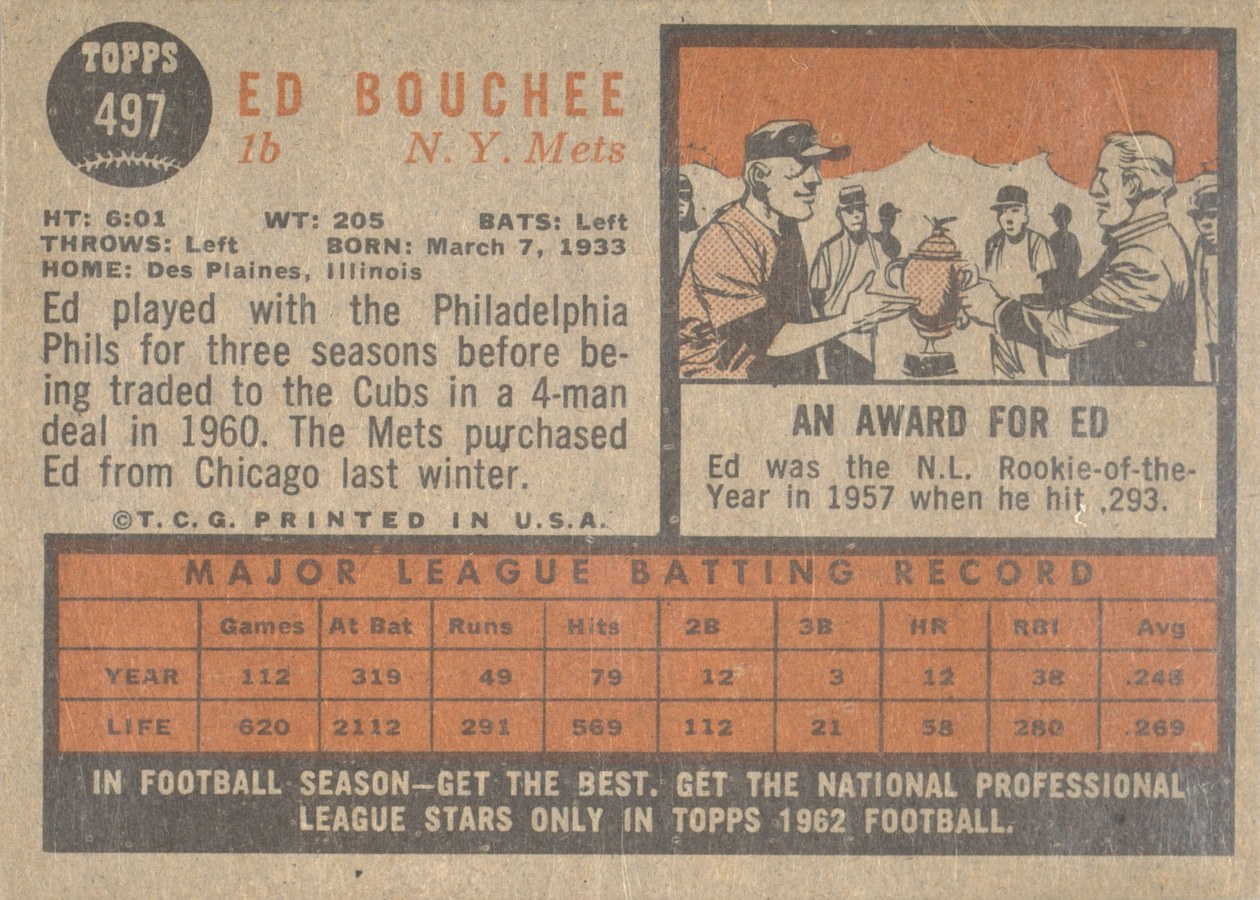 1962 Topps #497 Ed Bouchee card back