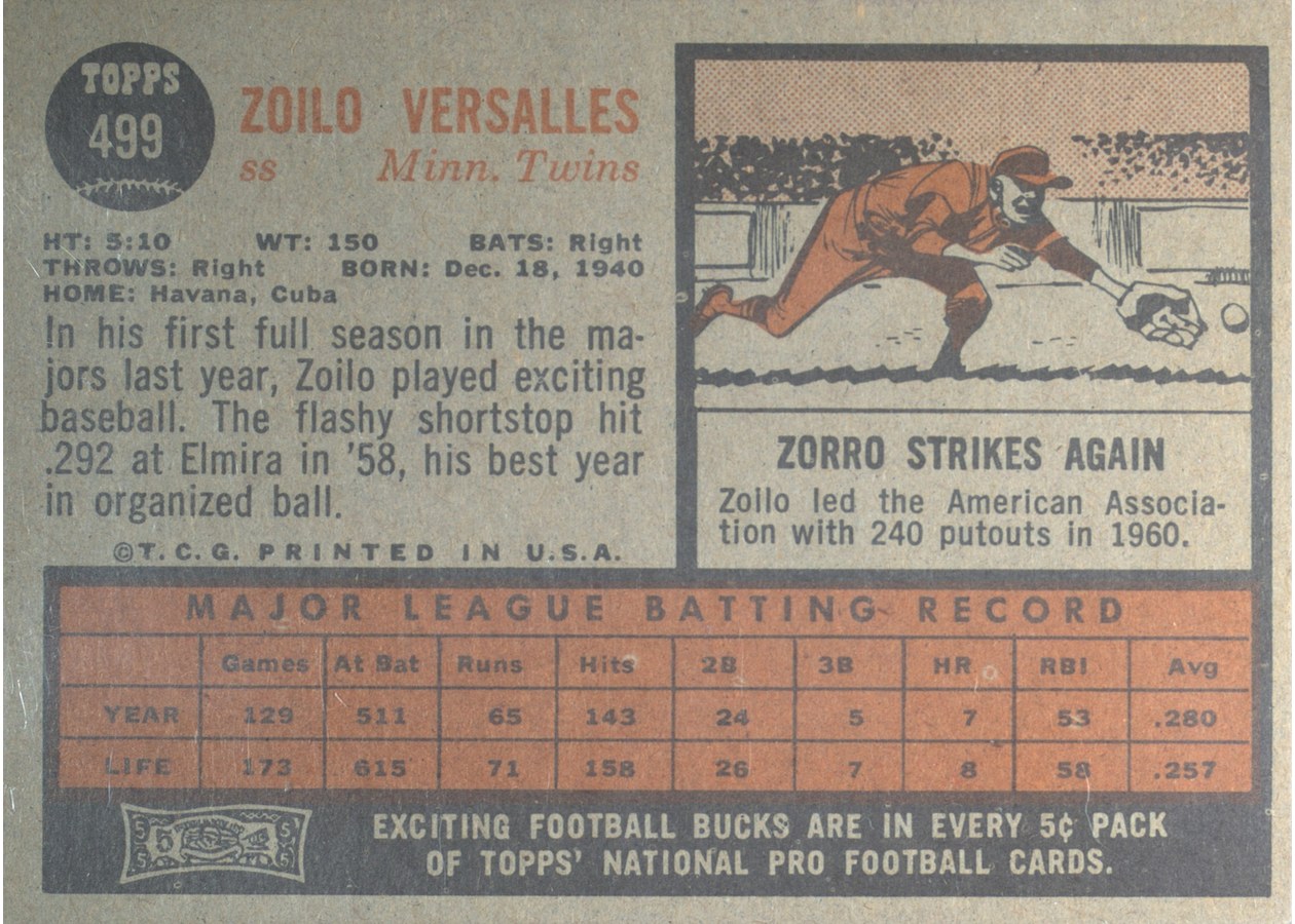 1962 Topps #499 Zoilo Versalles card back
