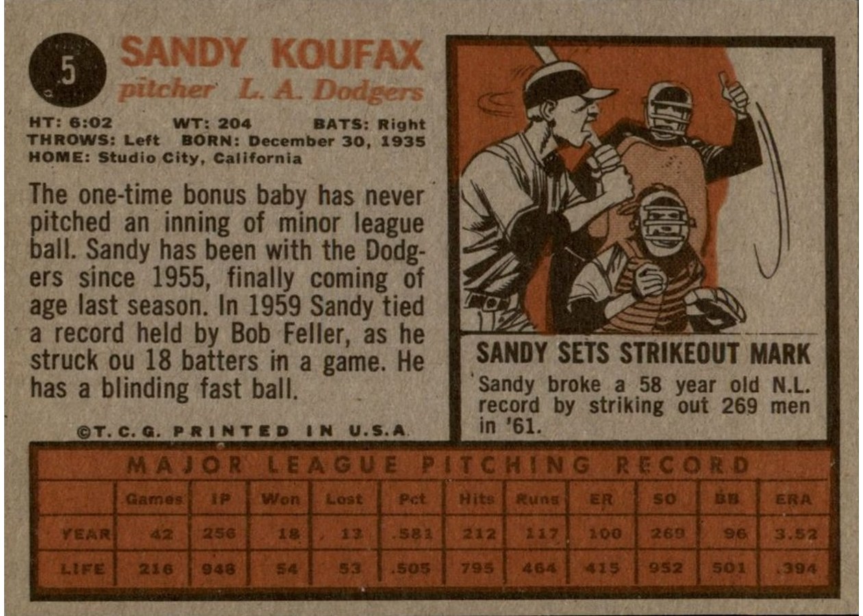 1962 Topps #5 Sandy Koufax card back