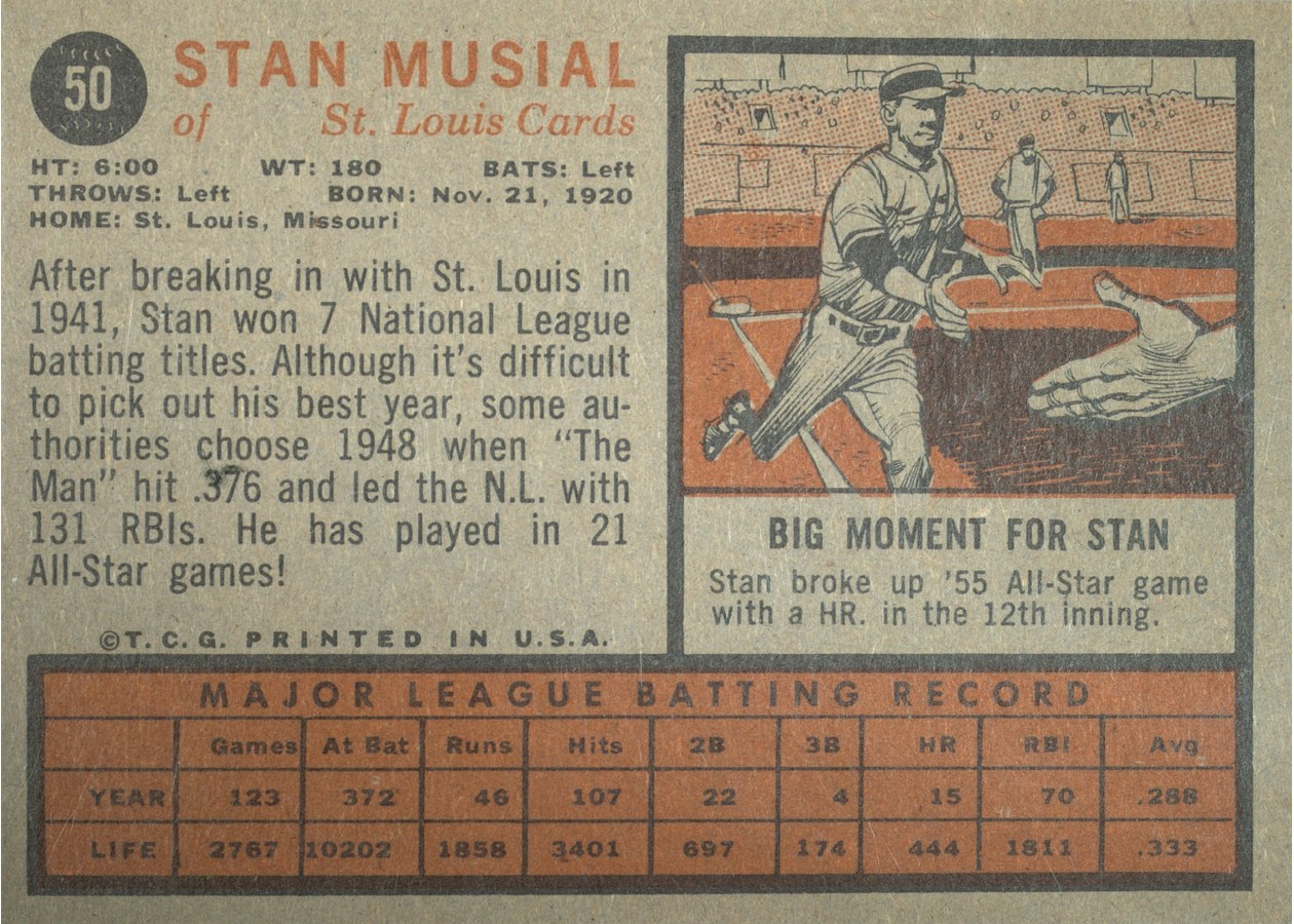 1962 Topps #50 Stan Musial card back