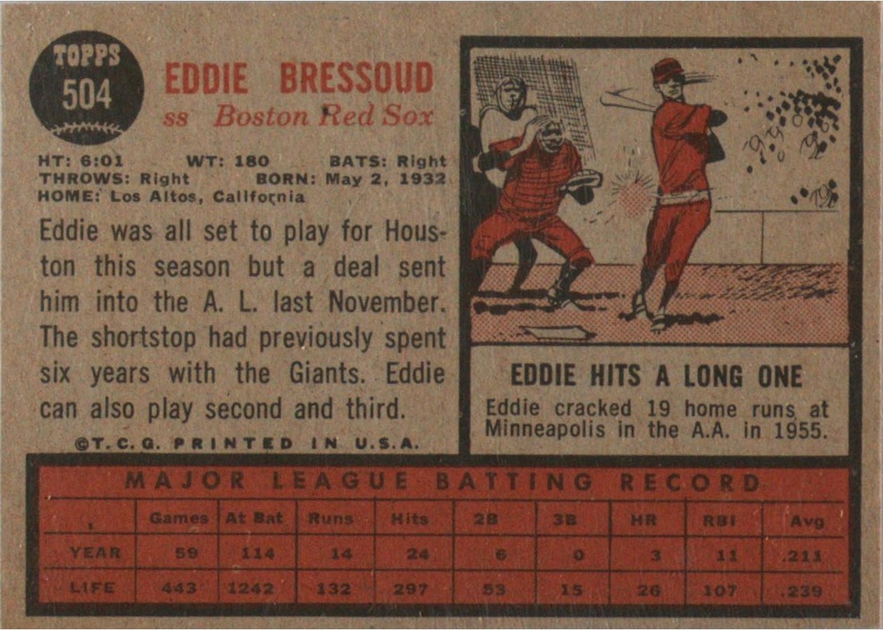 1962 Topps #504 Eddie Bressoud card back