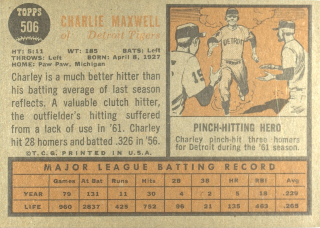 1962 Topps #506 Charley Maxwell card back