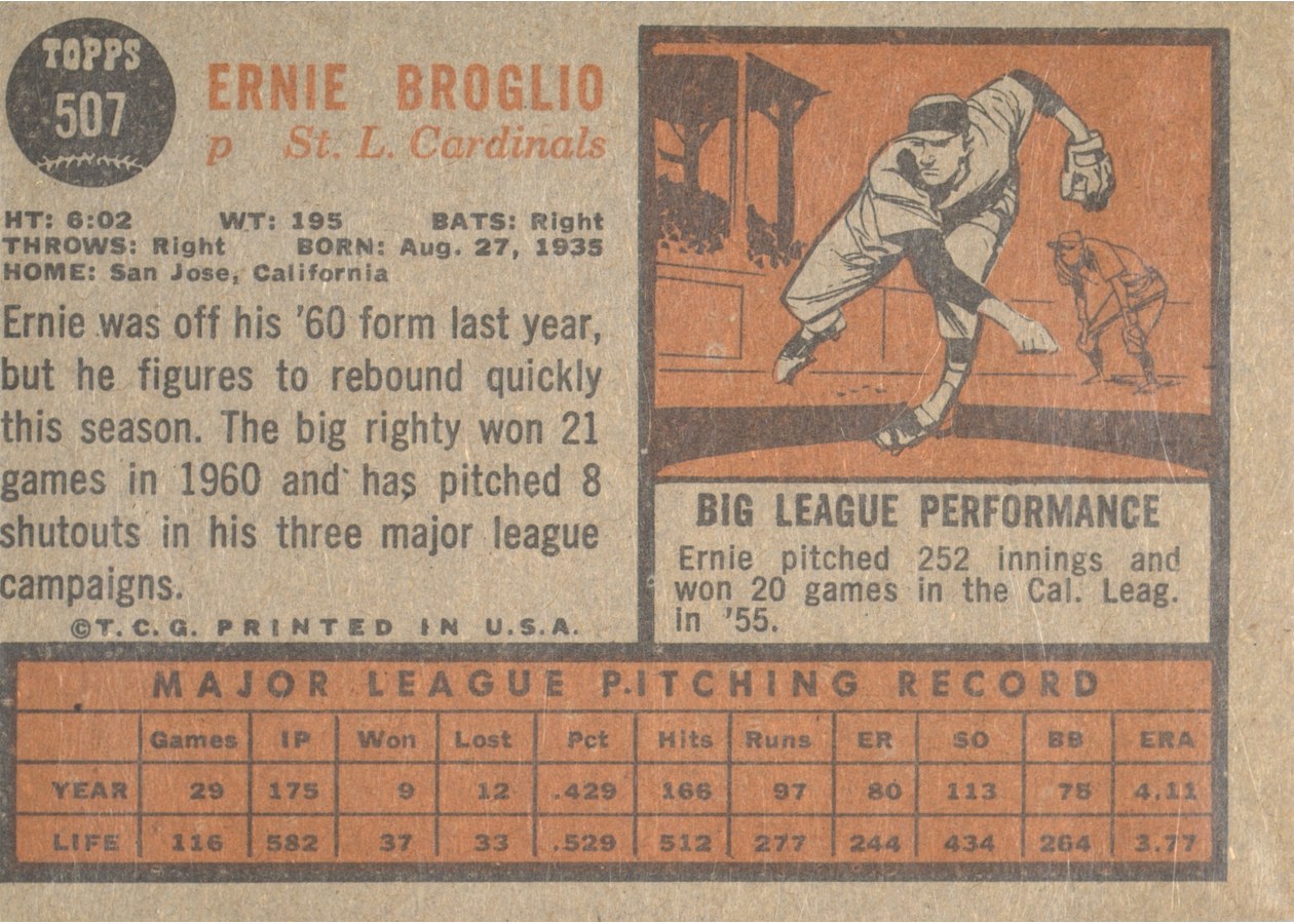 1962 Topps #507 Ernie Broglio card back