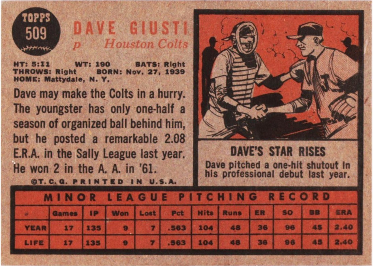 1962 Topps #509 Dave Giusti card back