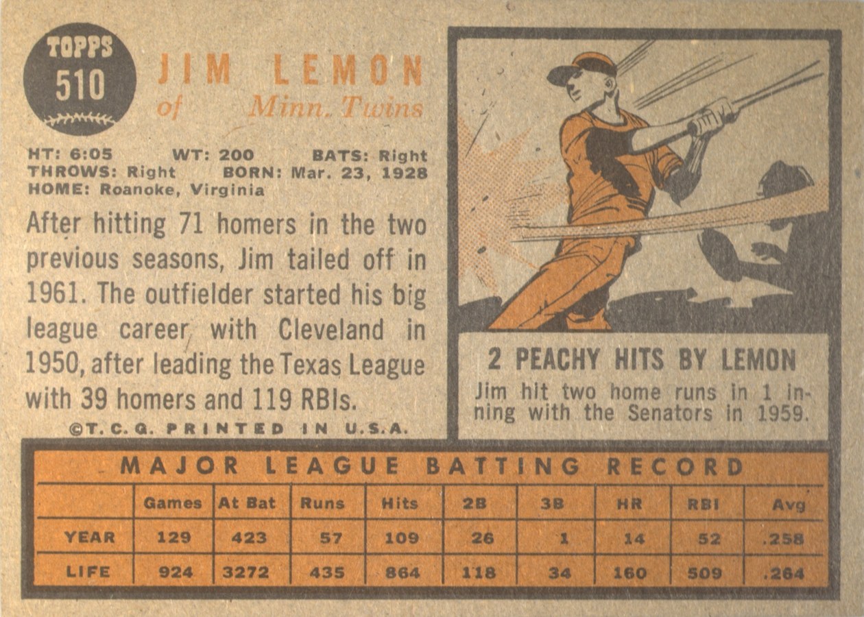 1962 Topps #510 Jim Lemon card back