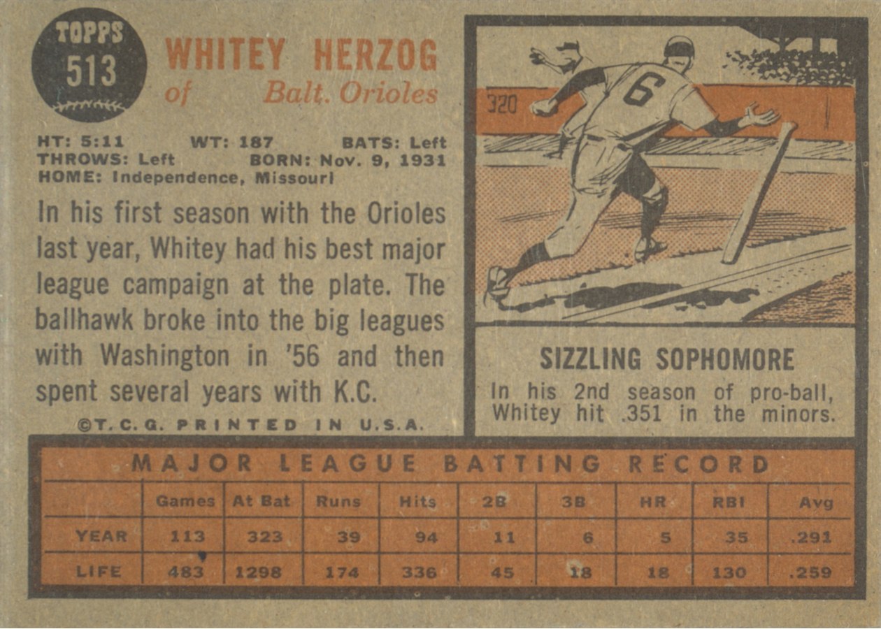 1962 Topps #513 Whitey Herzog card back