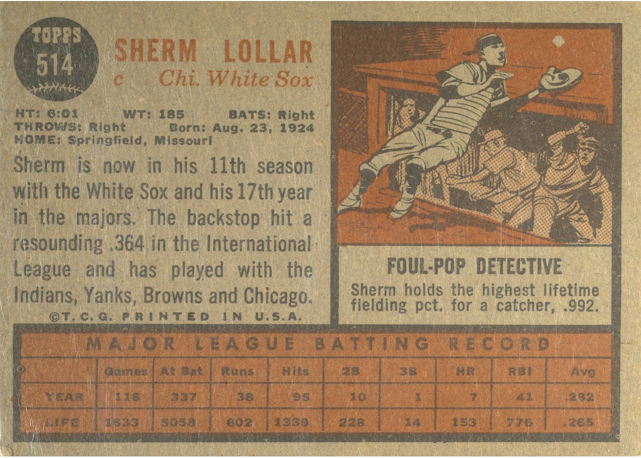 1962 Topps #514 Sherm Lollar card back