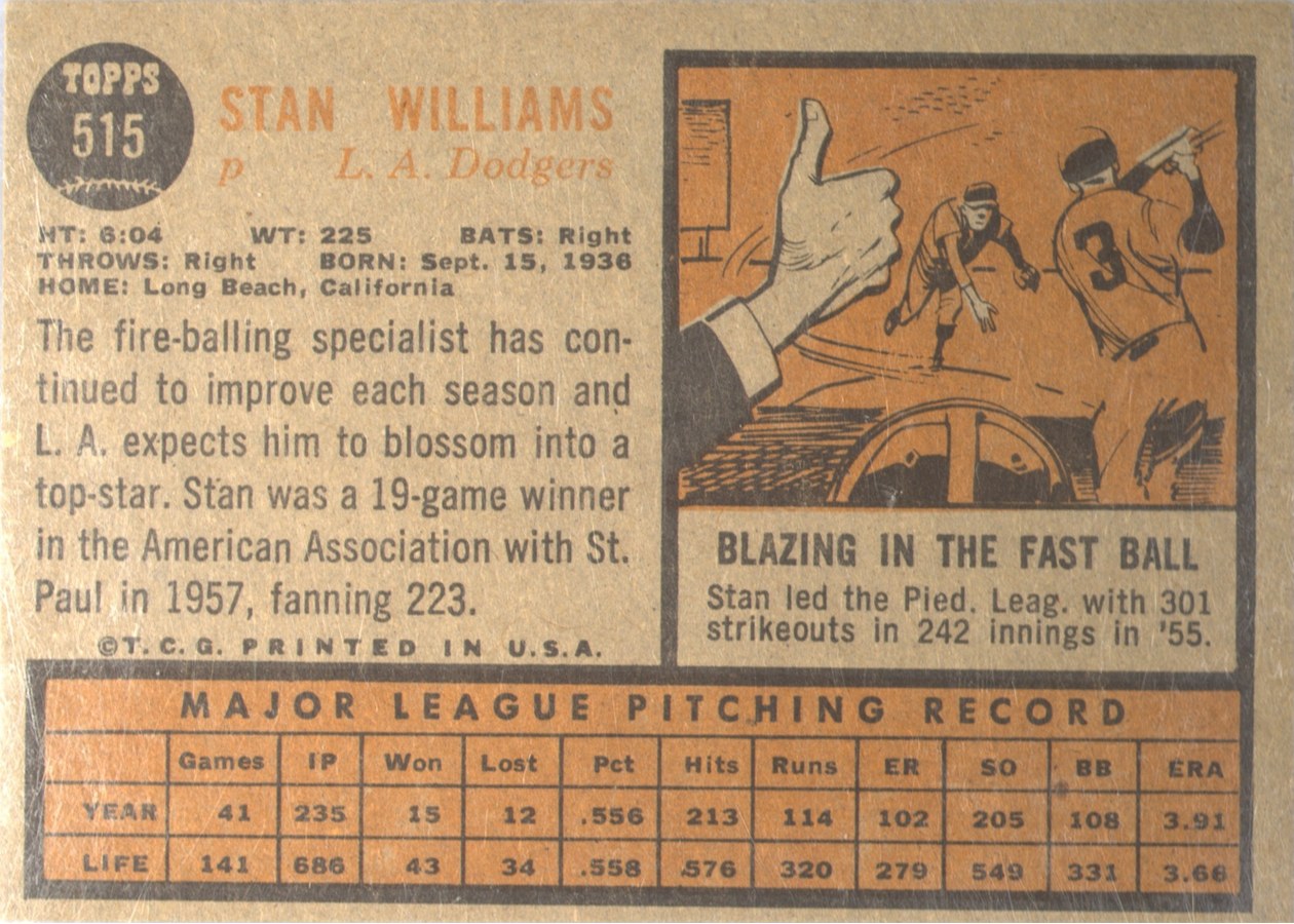 1962 Topps #515 Stan Williams card back