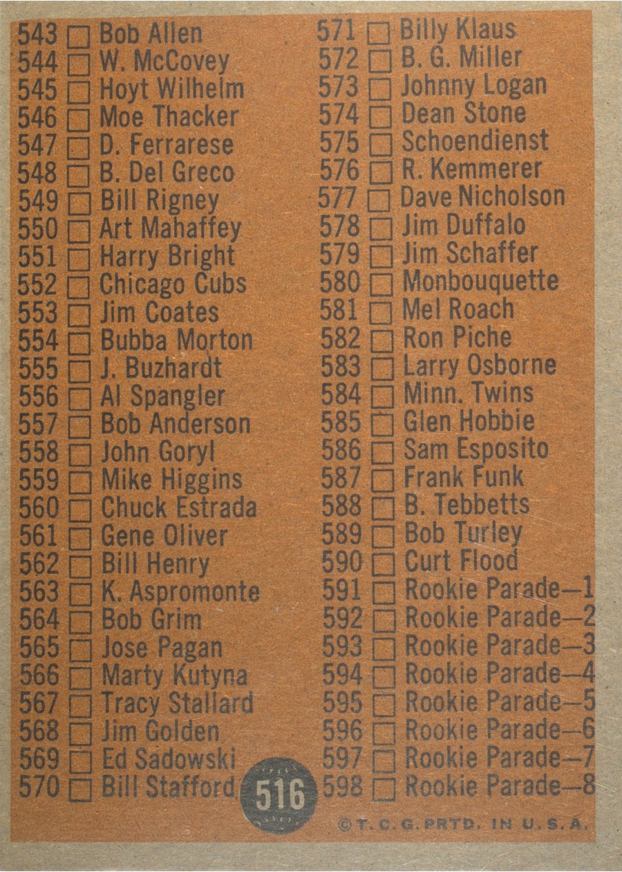 1962 Topps #516 Checklist 507-598 card back