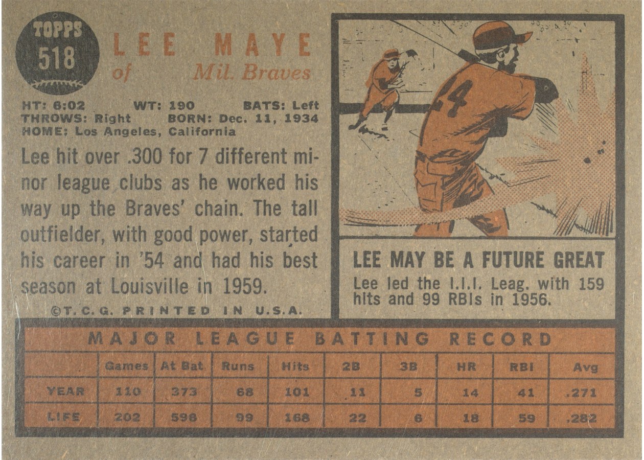 1962 Topps #518 Lee Maye card back