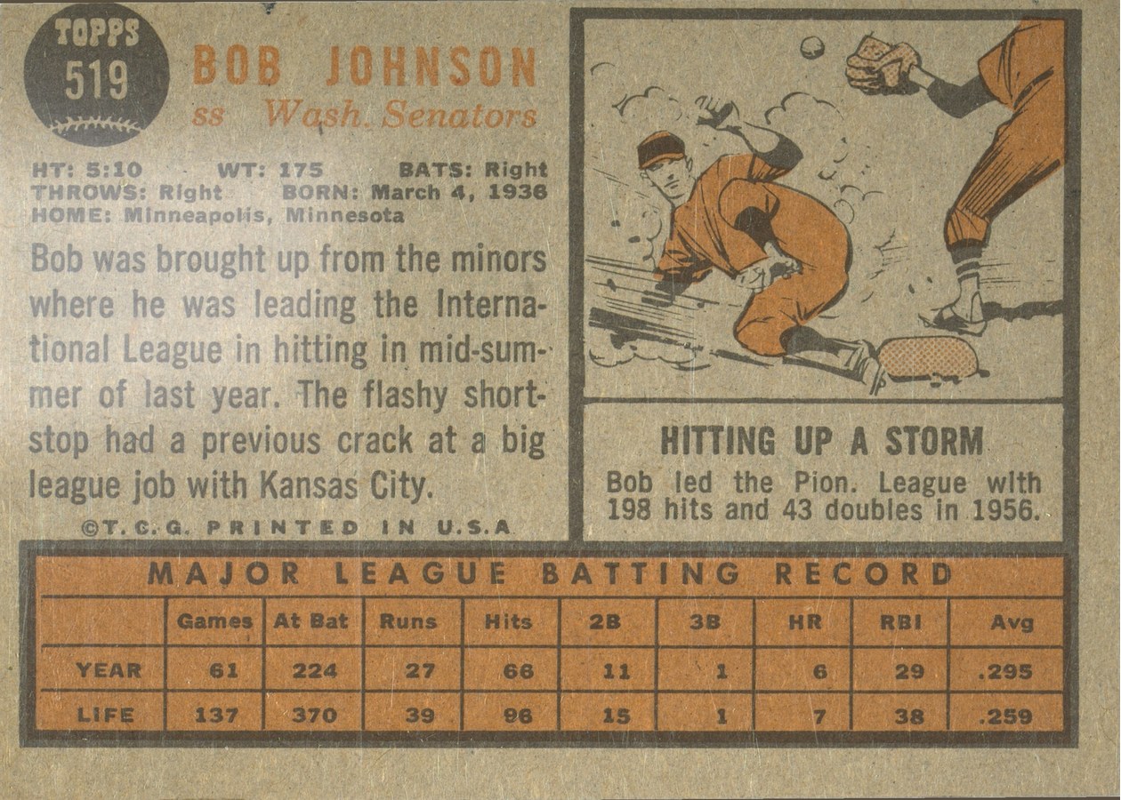 1962 Topps #519 Bob Johnson card back