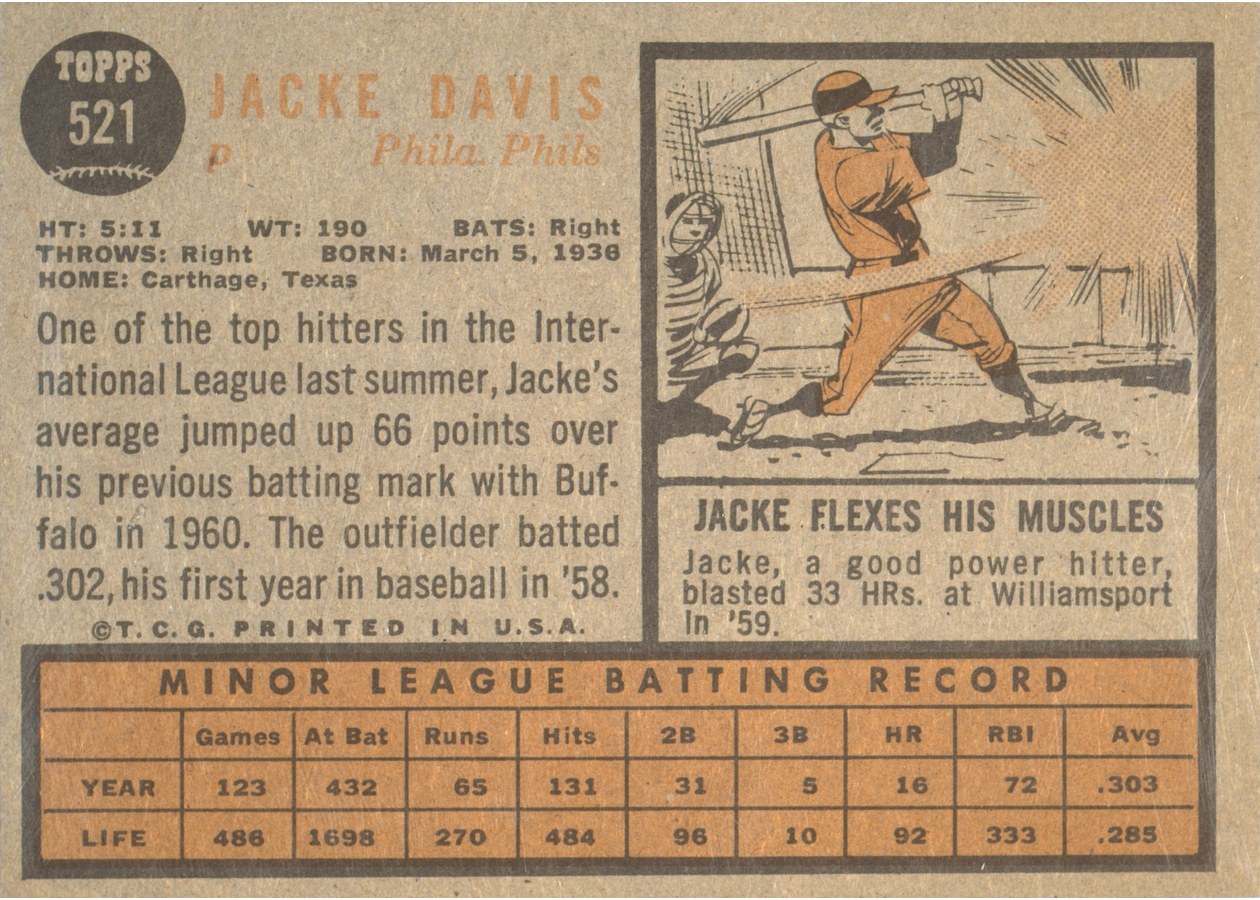1962 Topps #521 Jacke Davis card back