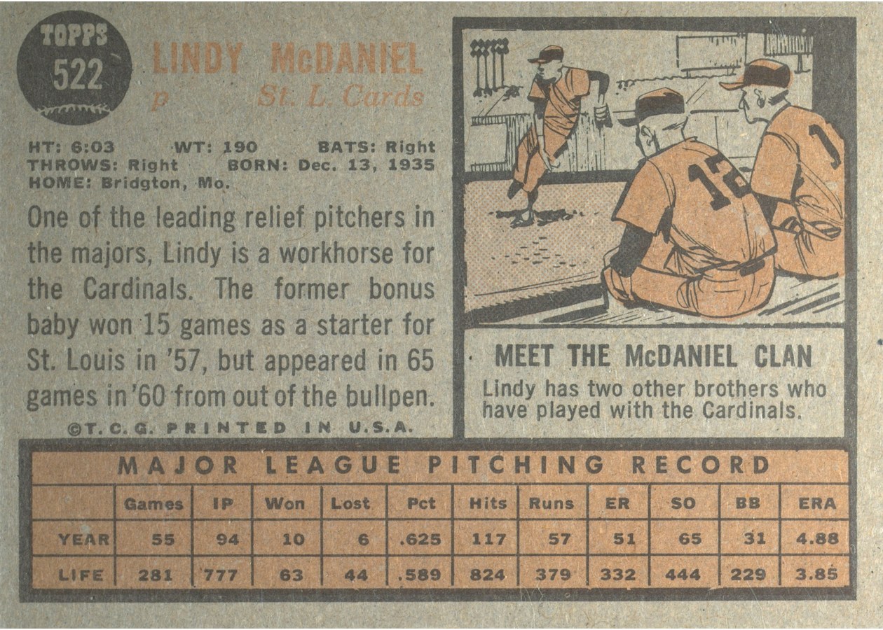 1962 Topps #522 Lindy McDaniel card back