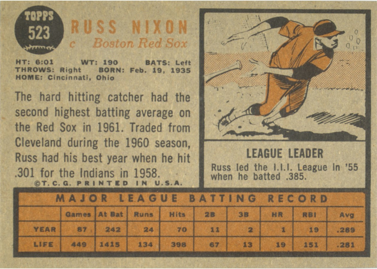1962 Topps #523 Russ Nixon card back