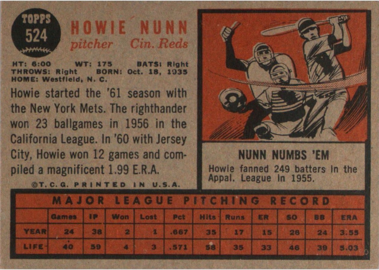1962 Topps #524 Howie Nunn card back