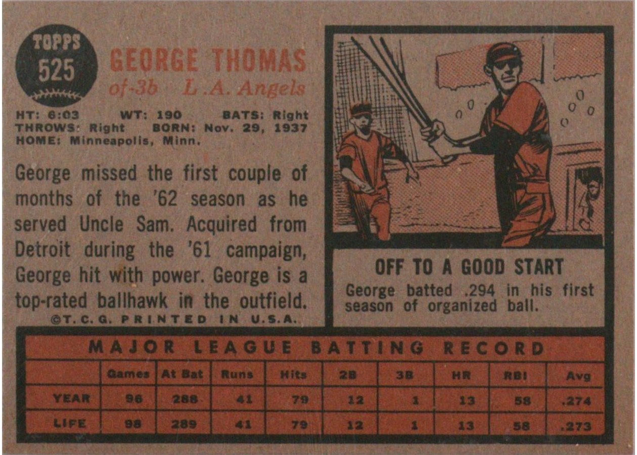 1962 Topps #525 George Thomas card back
