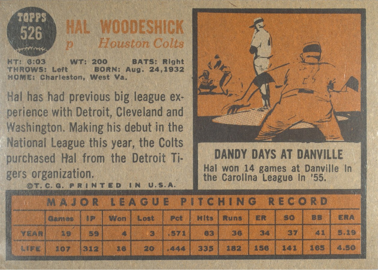 1962 Topps #526 Hal Woodeshick card back