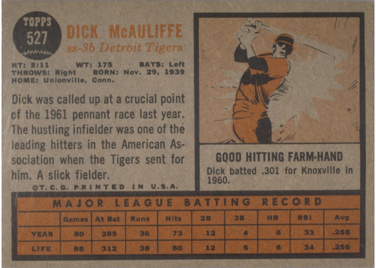 1962 Topps #527 Dick McAuliffe card back