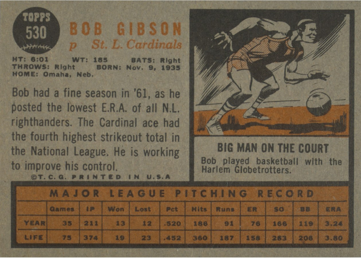1962 Topps #530 Bob Gibson card back