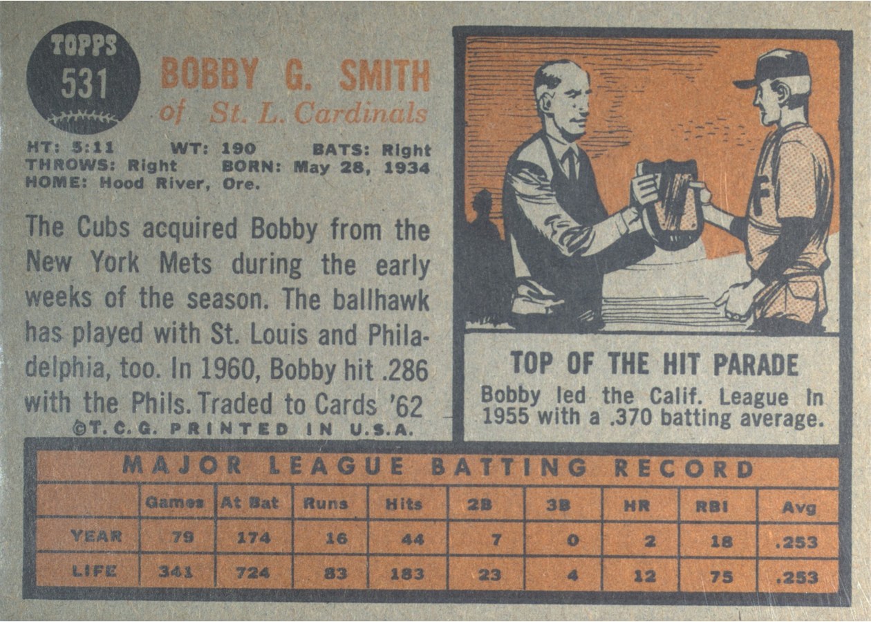 1962 Topps #531 Bobby G. Smith card back