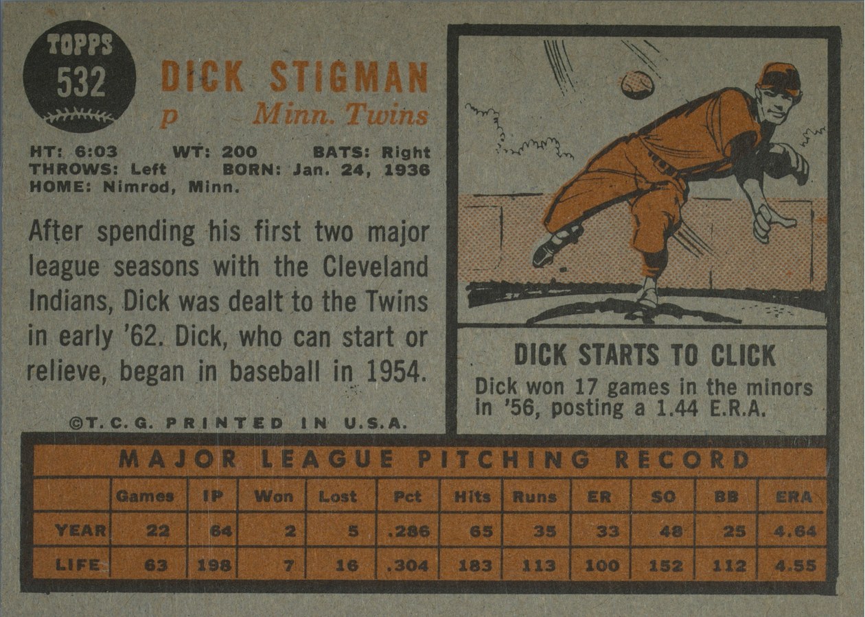 1962 Topps #532 Dick Stigman card back