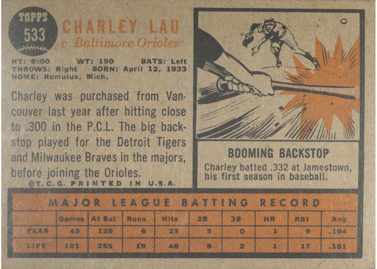1962 Topps #533 Charley Lau card back