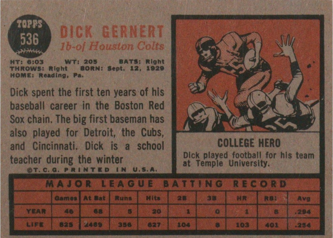 1962 Topps #536 Dick Gernert card back