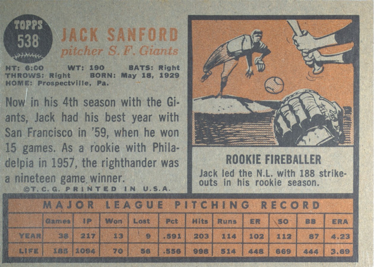 1962 Topps #538 Jack Sanford card back