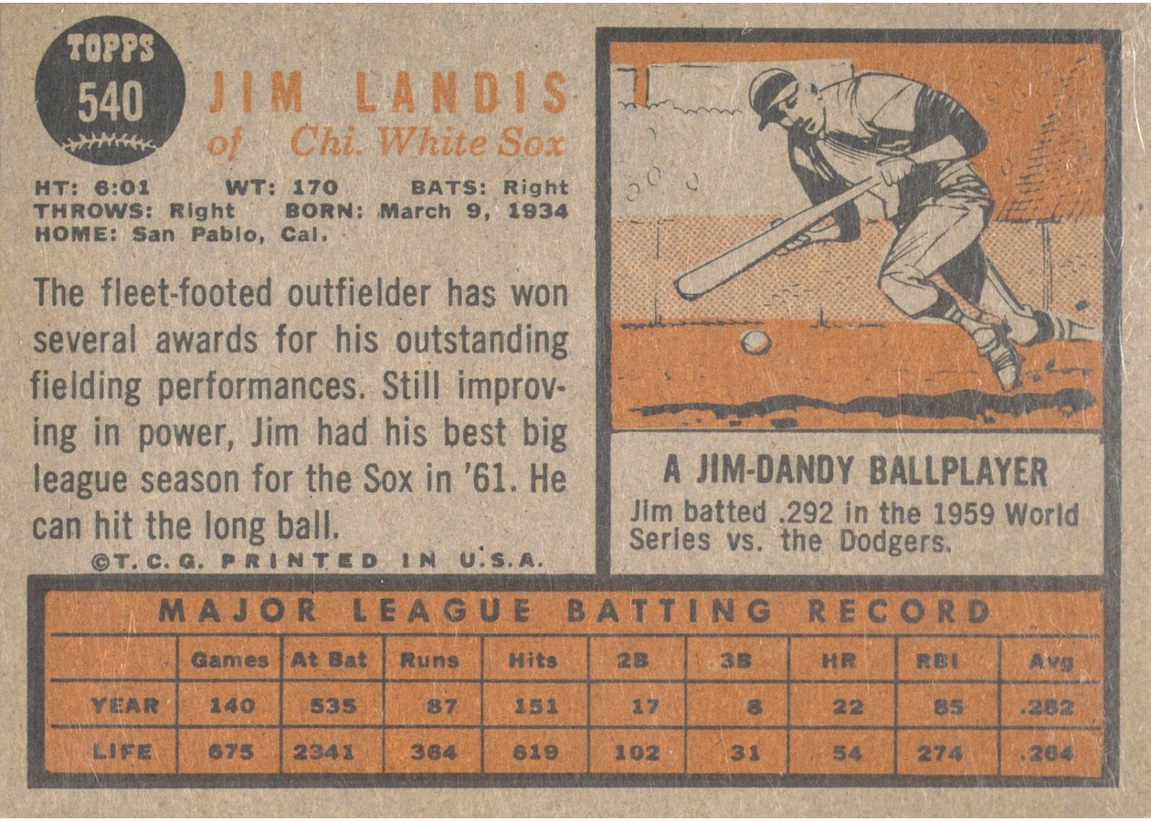 1962 Topps #540 Jim Landis card back