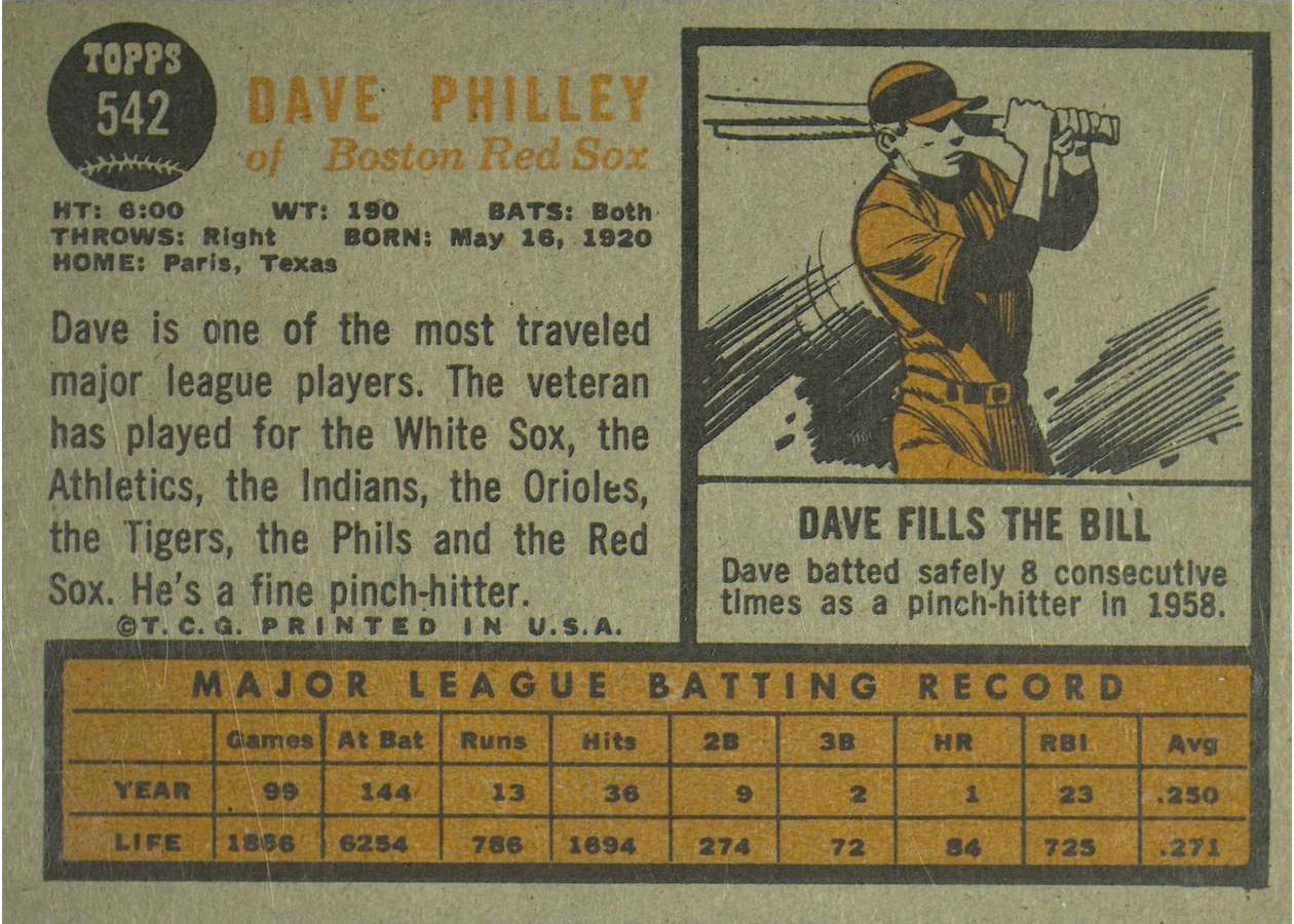 1962 Topps #542 Dave Philley card back