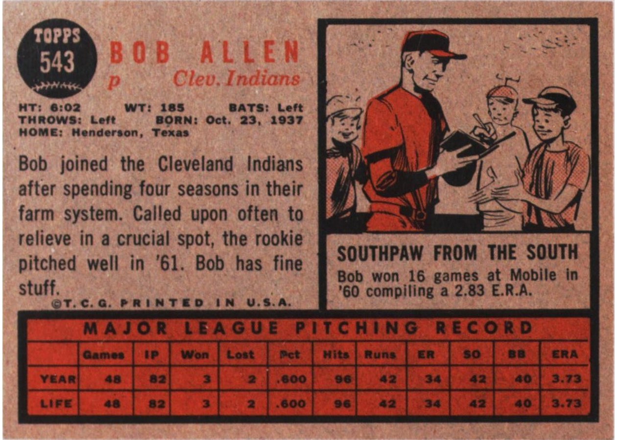 1962 Topps #543 Bob Allen card back