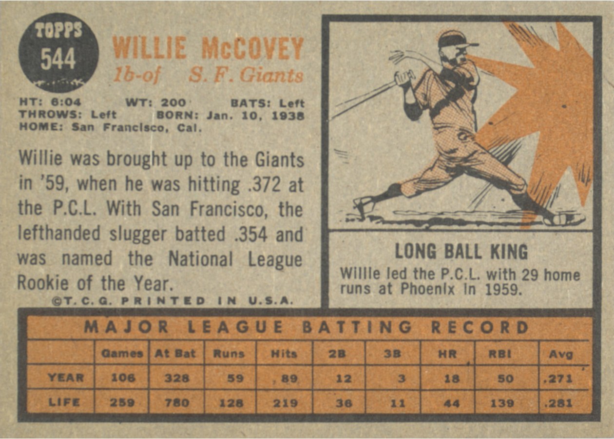 1962 Topps #544 Willie McCovey card back