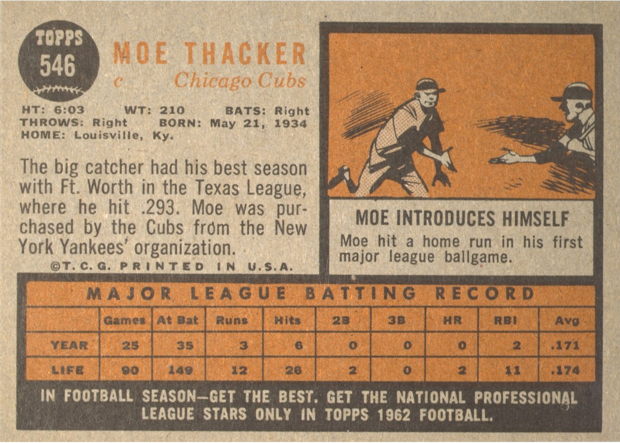 1962 Topps #546 Moe Thacker card back