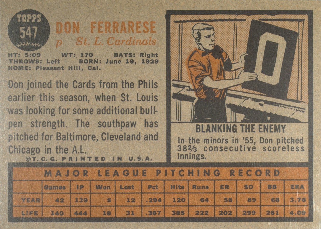 1962 Topps #547 Don Ferrarese card back