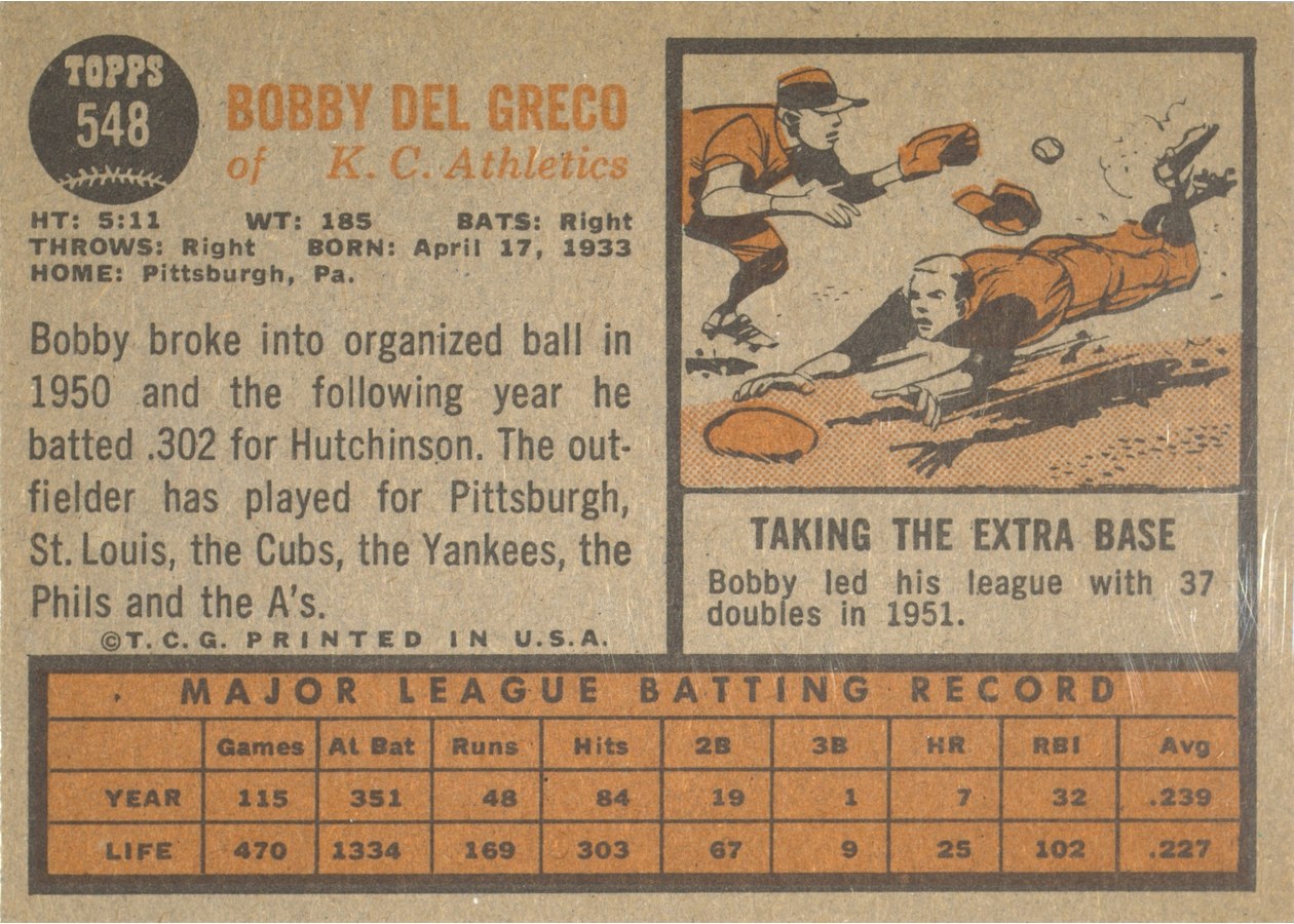 1962 Topps #548 Bobby Del Greco card back