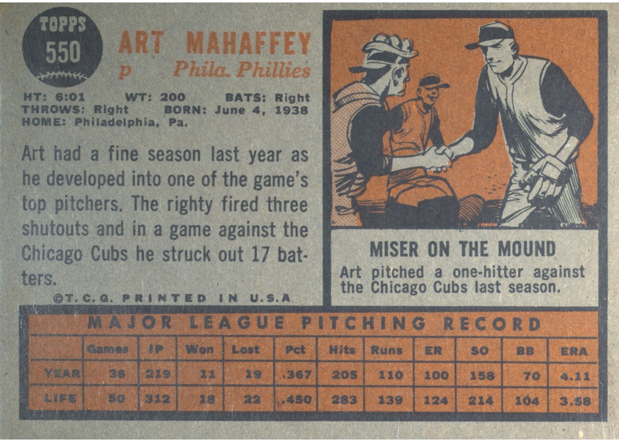 1962 Topps #550 Art Mahaffey card back