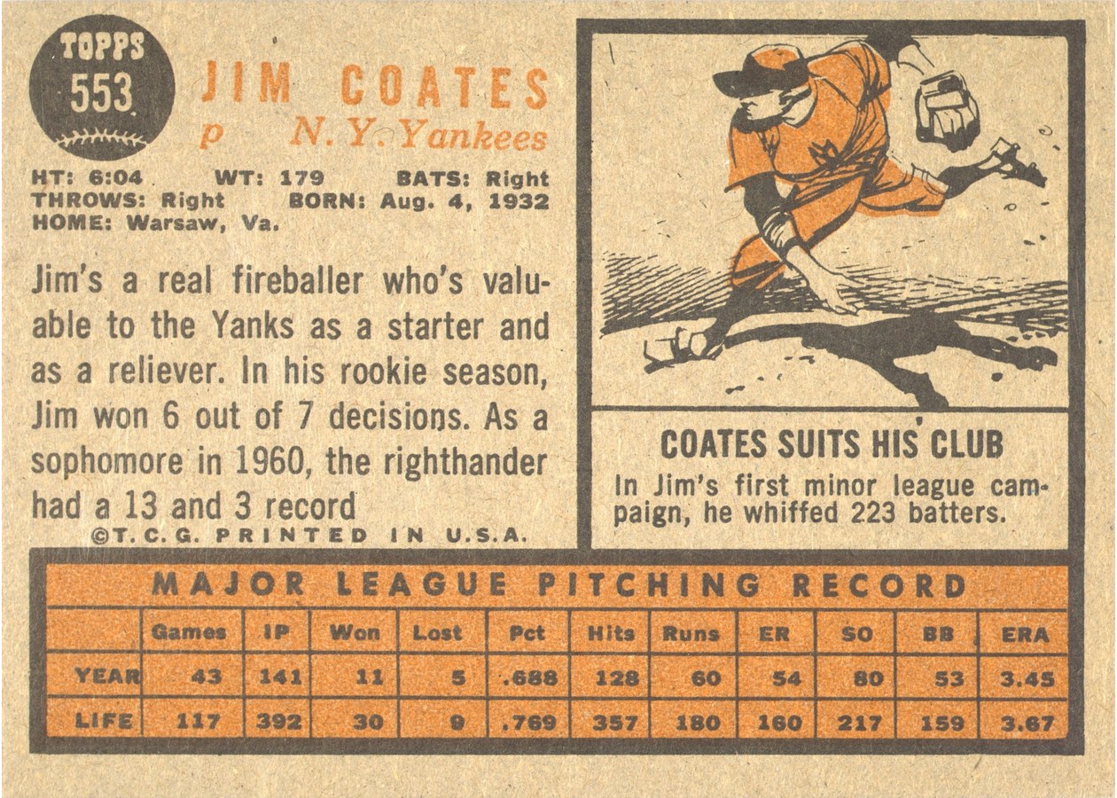 1962 Topps #553 Jim Coates card back