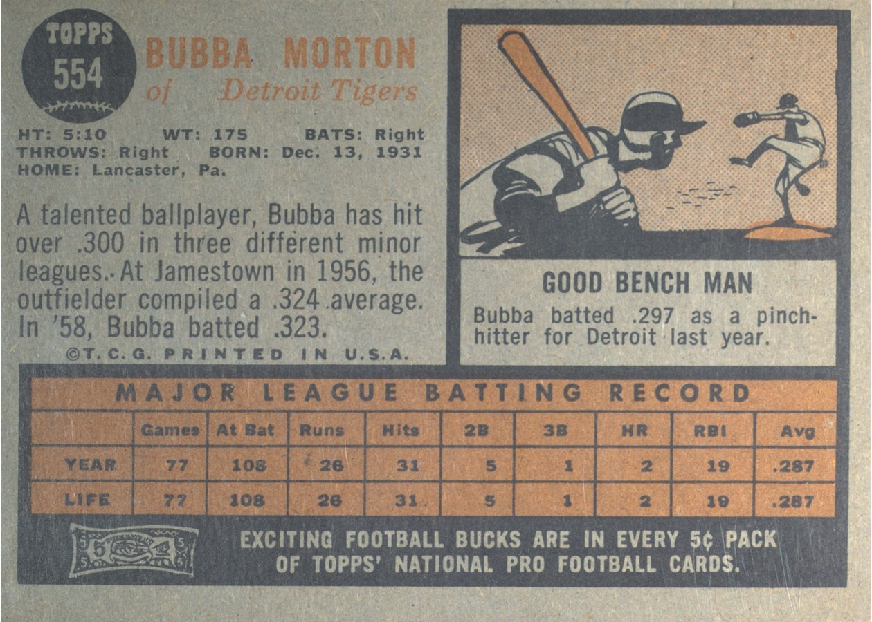 1962 Topps #554 Bubba Morton card back