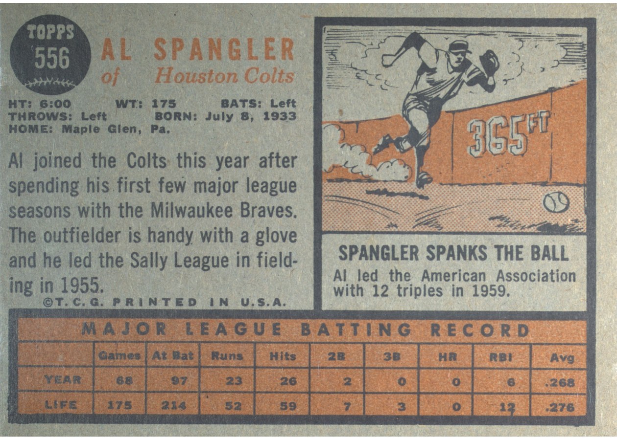 1962 Topps #556 Al Spangler card back