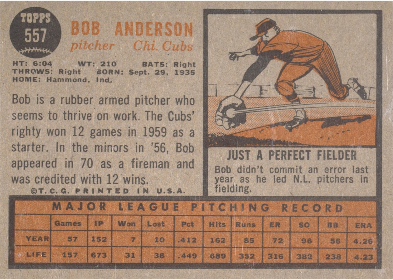 1962 Topps #557 Bob Anderson card back