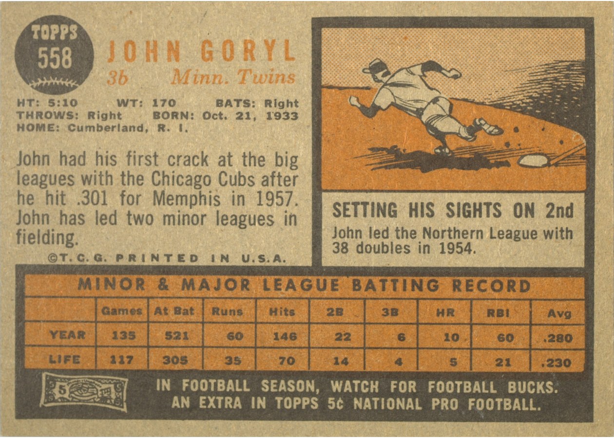 1962 Topps #558 John Goryl card back