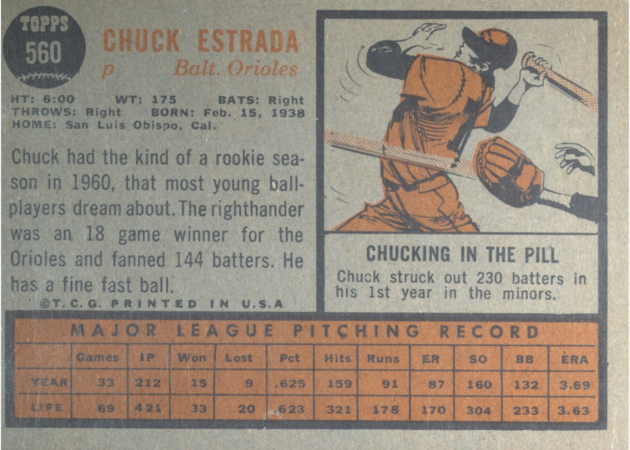 1962 Topps #560 Chuck Estrada card back