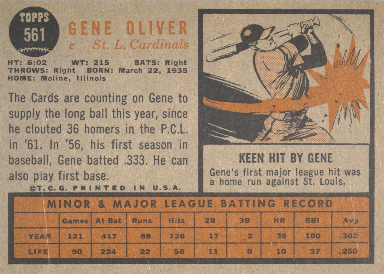 1962 Topps #561 Gene Oliver card back