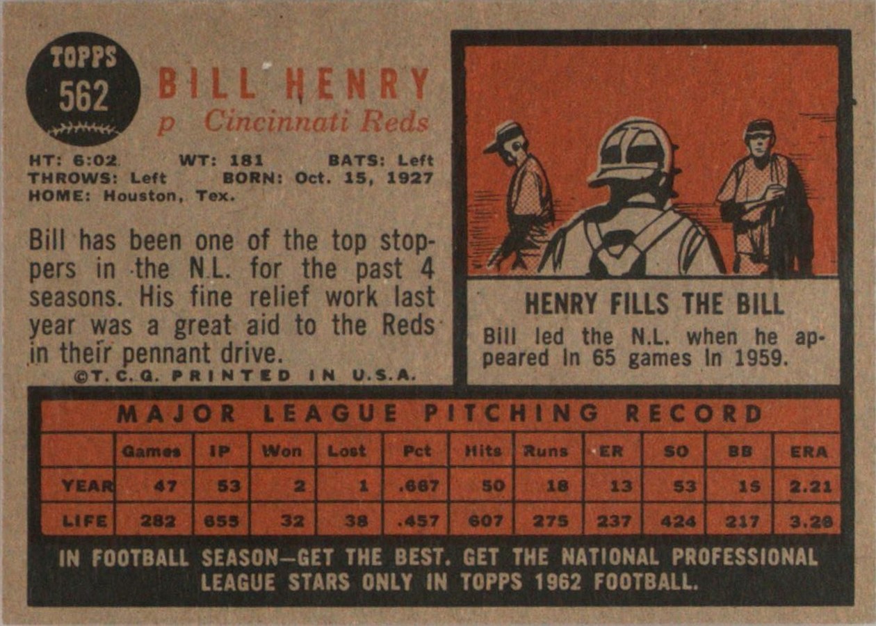 1962 Topps #562 Bill Henry card back