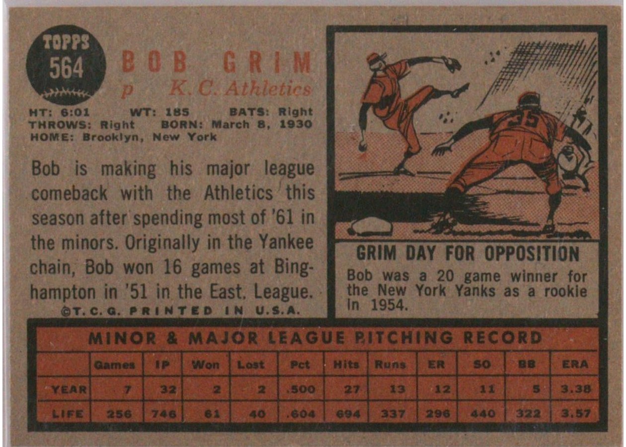 1962 Topps #564 Bob Grim card back