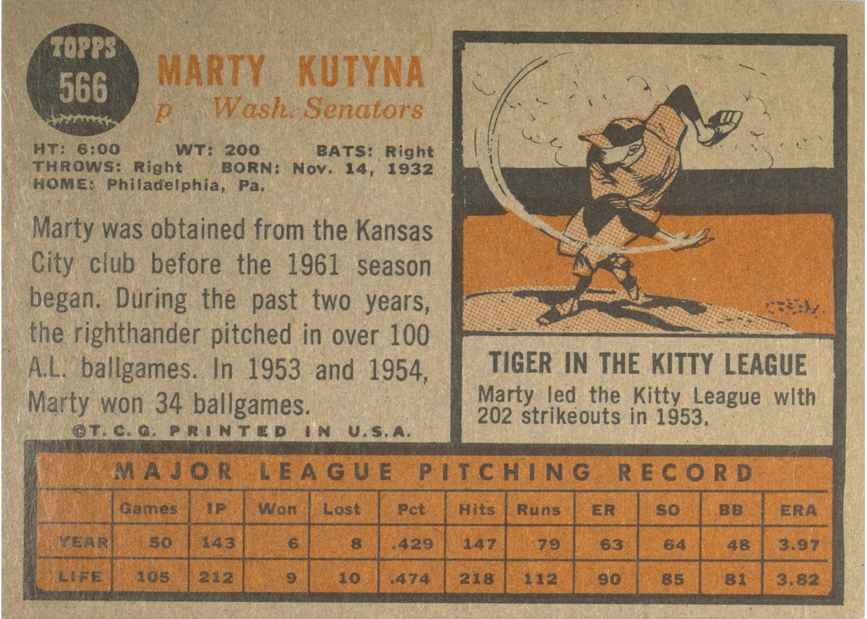 1962 Topps #566 Marty Kutyna card back