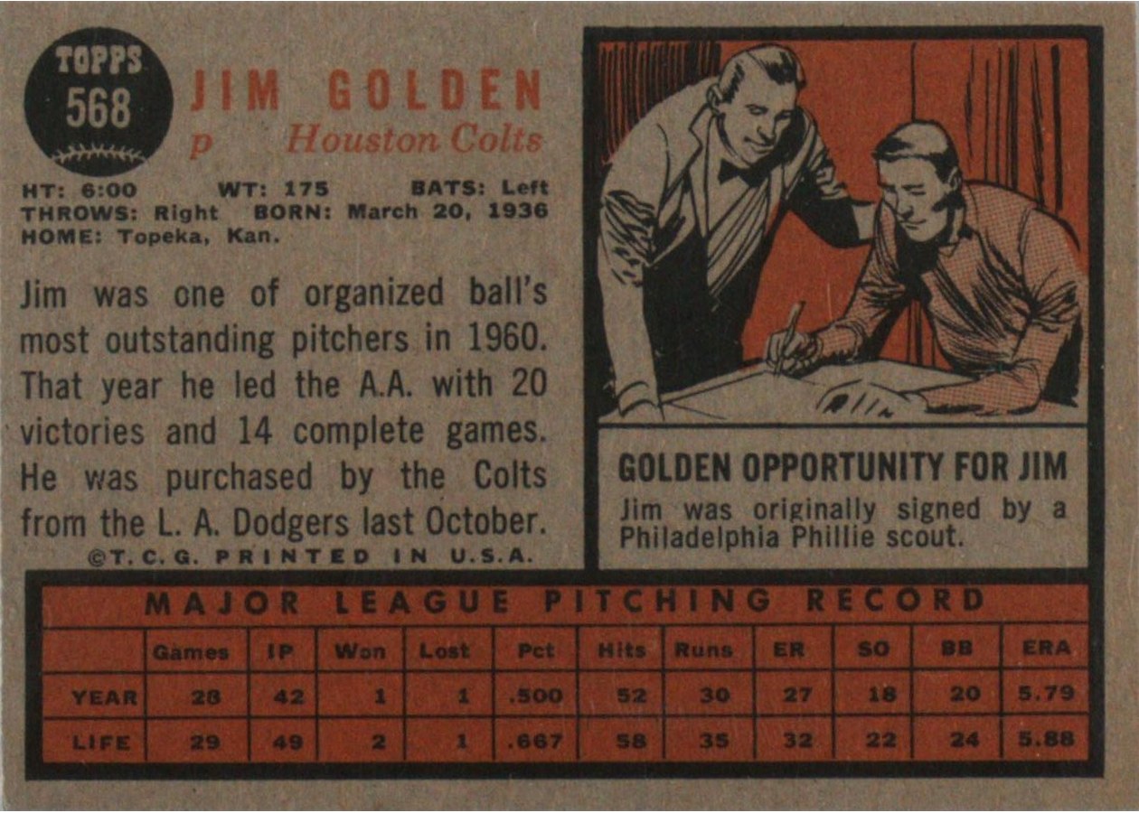 1962 Topps #568 Jim Golden card back