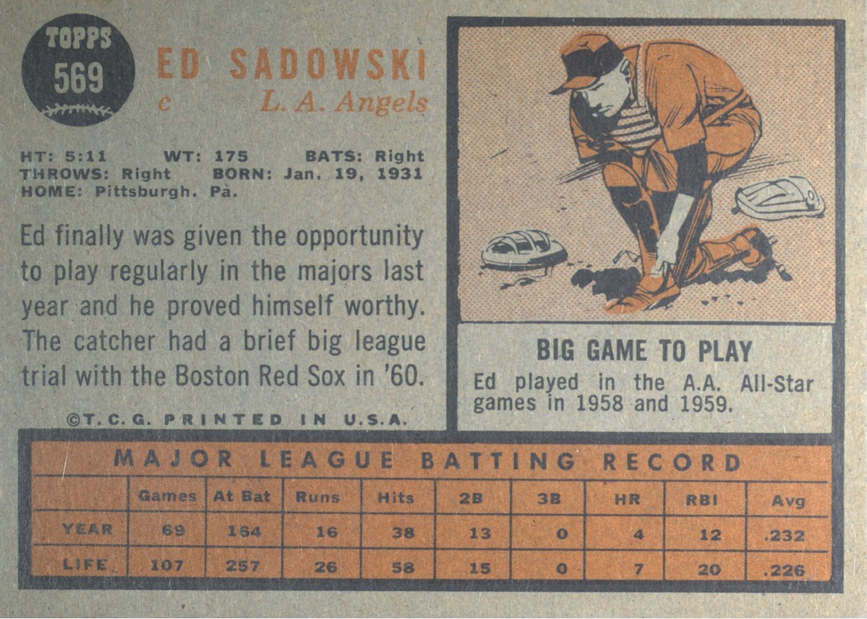1962 Topps #569 Ed Sadowski card back