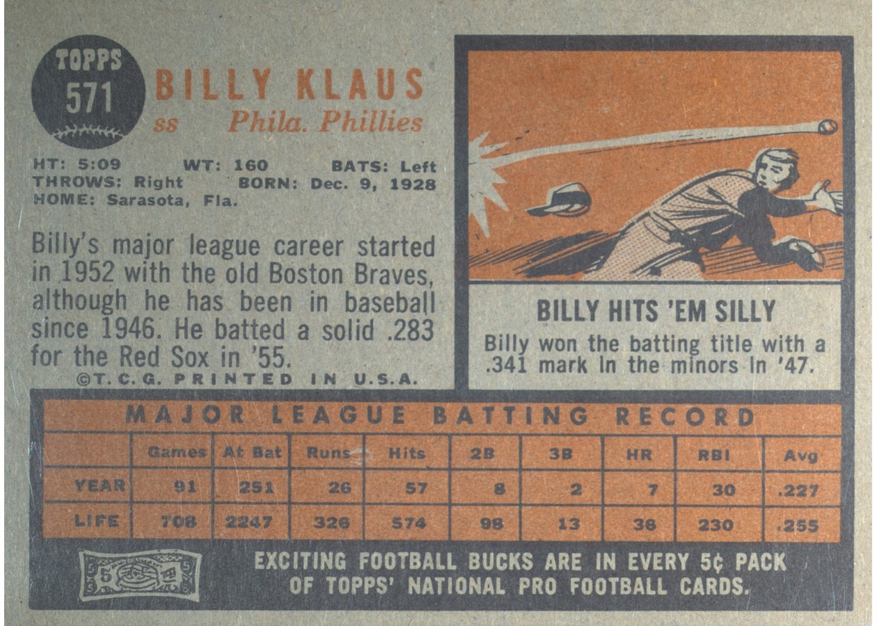 1962 Topps #571 Billy Klaus card back